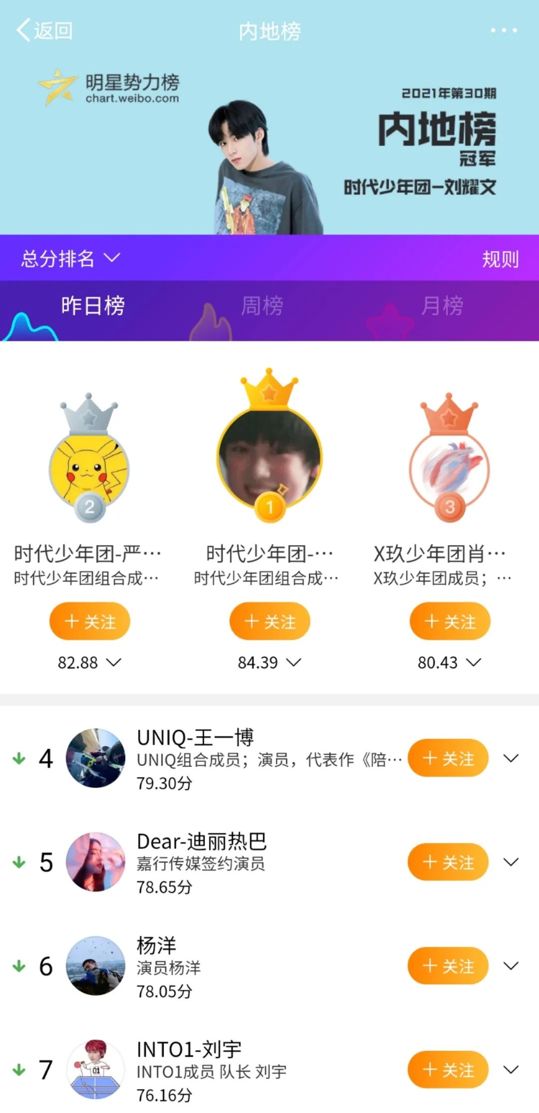 微博各大明星黑料是真的吗还是假的,_中纪委整治饭圈乱象_微博明星势力榜取消